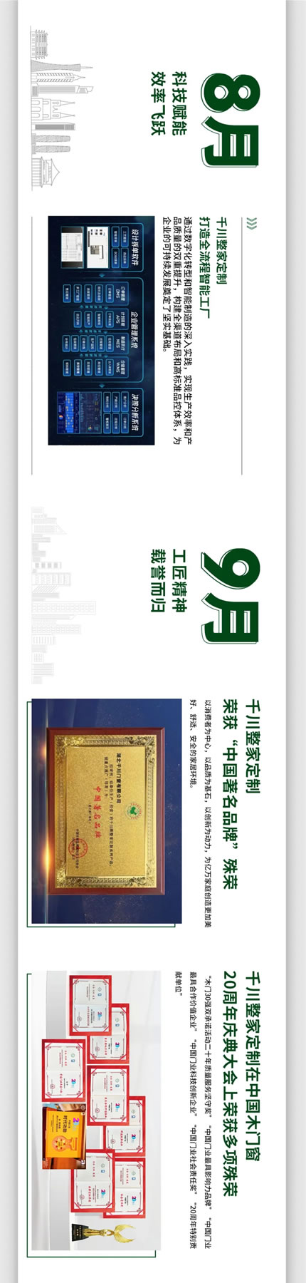 年终回顾丨千川整家定制2024年大事记 回顾这一年中的“璀璨瞬间”