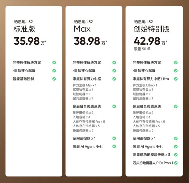 定制家居